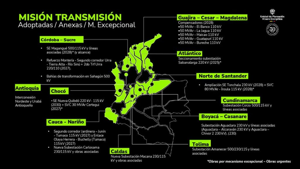 250210-Avance-en-Transicion-Energetica-mas-del-10-porciento-de-la-energia-consumida-en-Colombia-1280 (1)